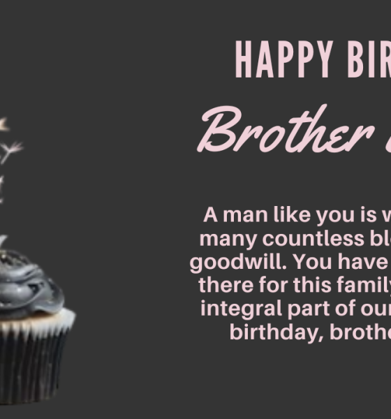 Happy Birthday Wishes For Brother In Law